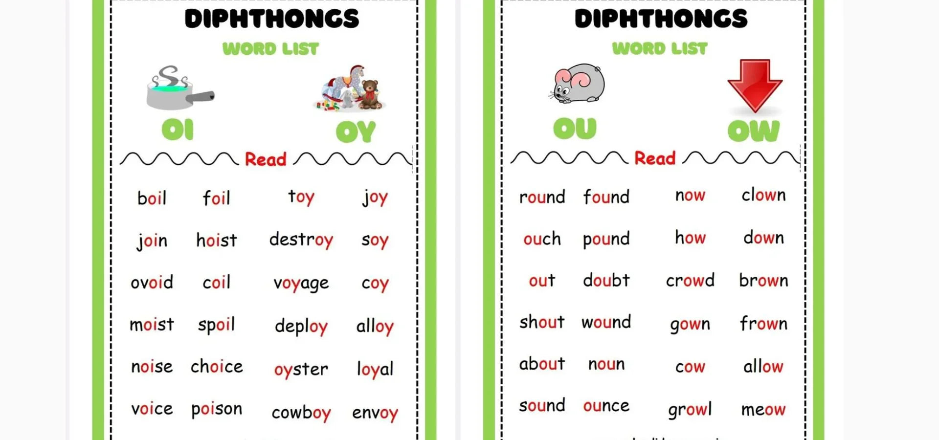 Diphthongs word list chart showing examples for 'oi', 'oy', 'ou', and 'ow' sounds with words like boil, joy, round, and clown.