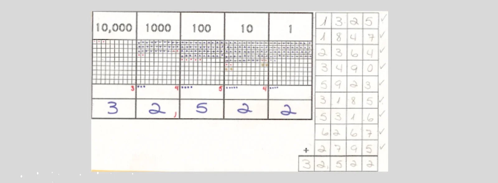Homeschooling Nuggets: Dot Game in Primary Montessori Mathematics - NESTA TOYS