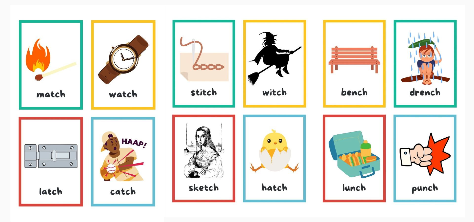 Learn to Read – Phonics: All Trigraphs (3-Letter Sounds)