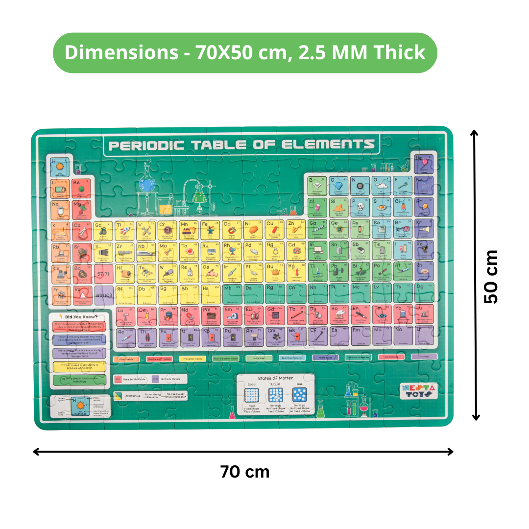 Periodic Table of Elements Jigsaw Puzzle (108 Jumbo Pieces) - nestatoys
