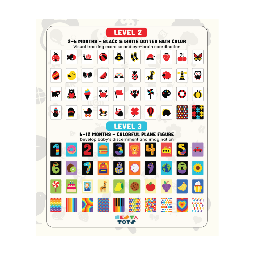 Visual Stimulation Learning Activity Card for Babies - nestatoys