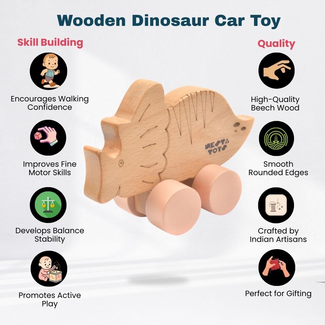 Early Explorer Learning Kit for 6–12 Months Babies (Level 3) - NESTA TOYS