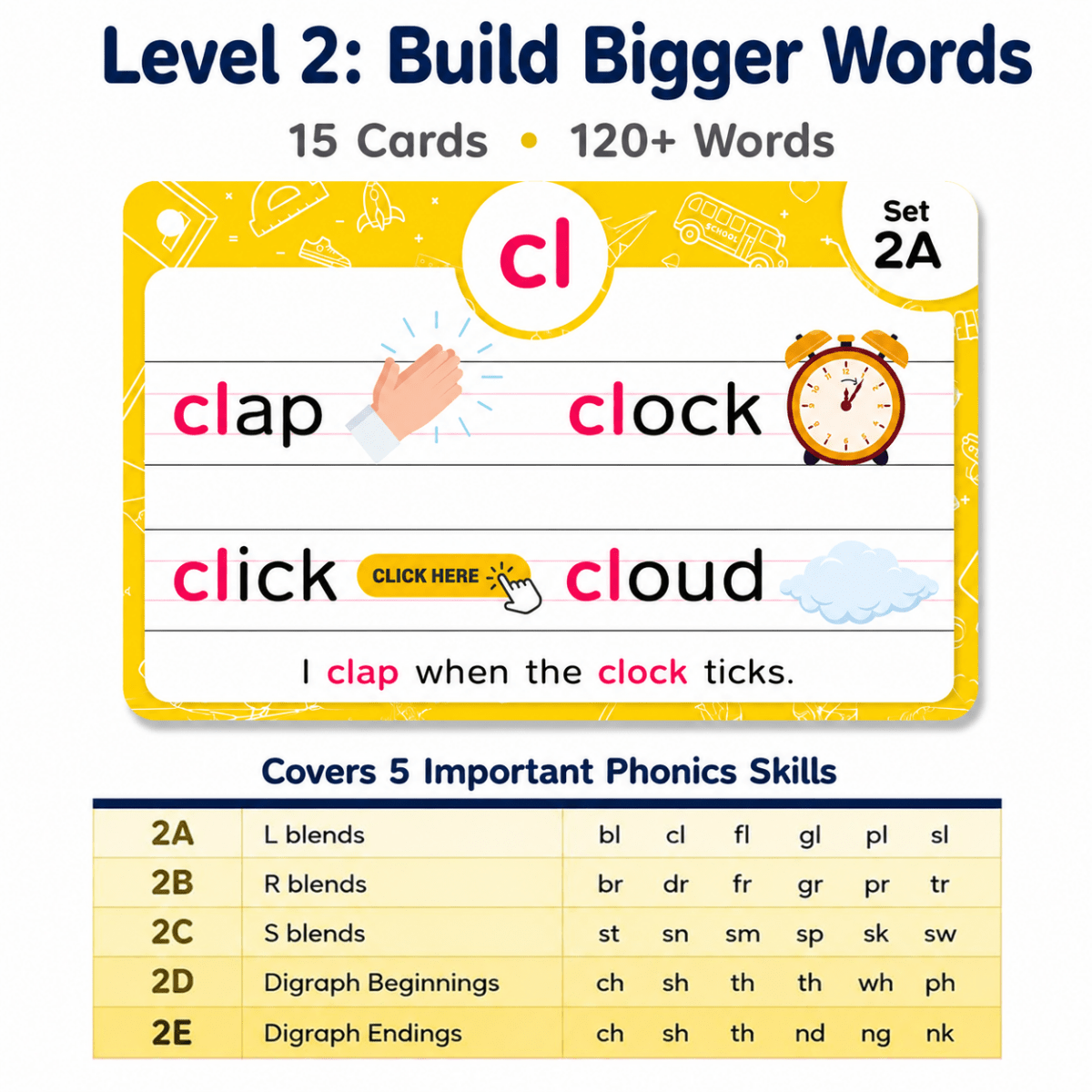 Phonics Flash Cards - Learn to Read in 20 Stages (60 cards, 490 Words) - NESTA TOYS