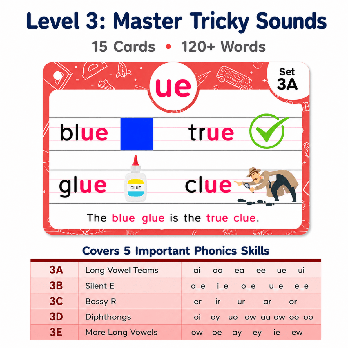 Phonics Flash Cards - Learn to Read in 20 Stages (60 cards, 490 Words) - NESTA TOYS