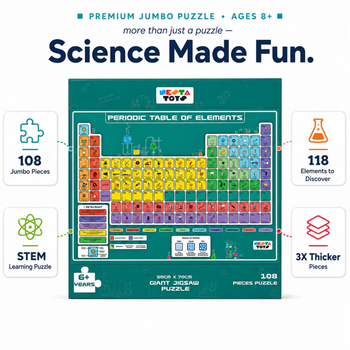 Periodic Table of Elements Jigsaw Puzzle (108 Jumbo Pieces) - NESTA TOYS