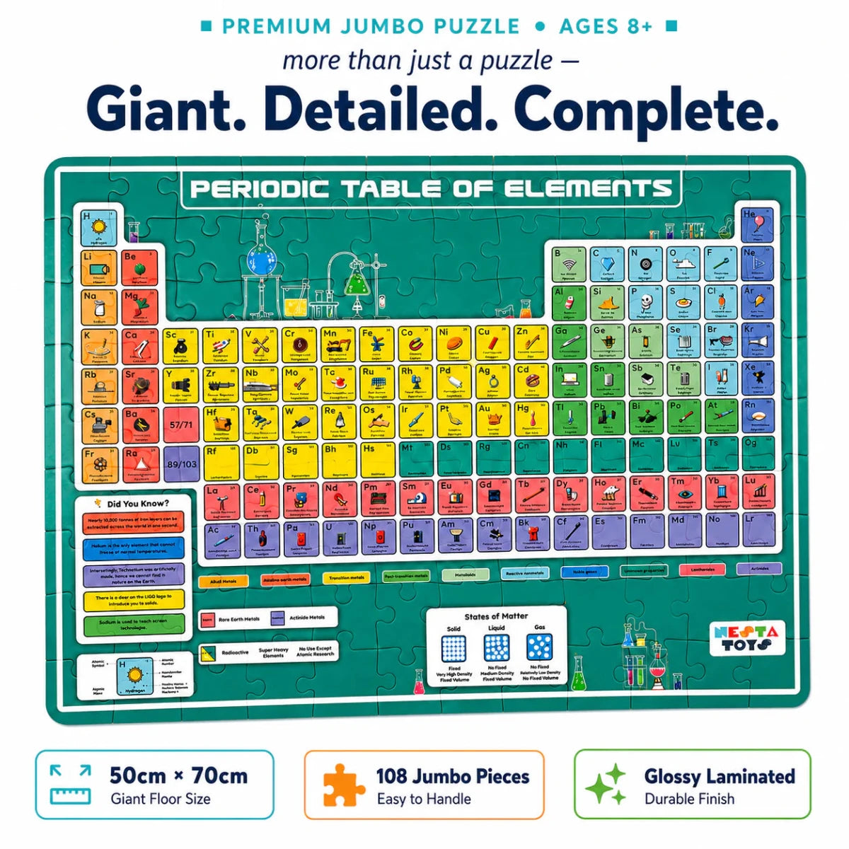 Periodic Table of Elements Jigsaw Puzzle (108 Jumbo Pieces) - NESTA TOYS