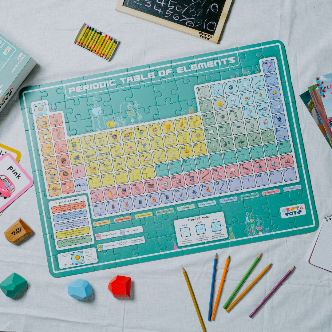 Periodic Table of Elements Jigsaw Puzzle (108 Jumbo Pieces) - nestatoys