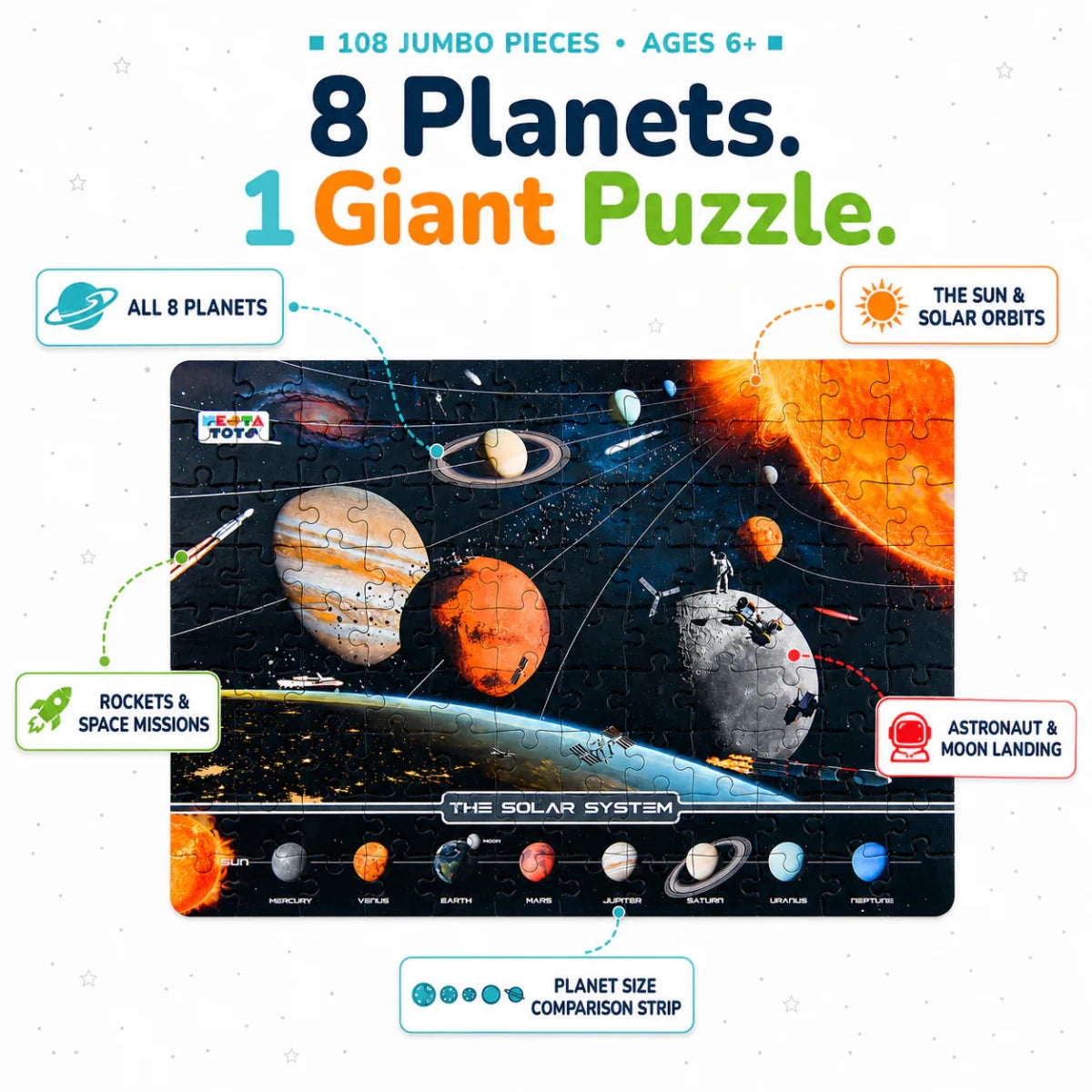 Solar System Jigsaw Puzzle (108 Jumbo Pieces) - NESTA TOYS