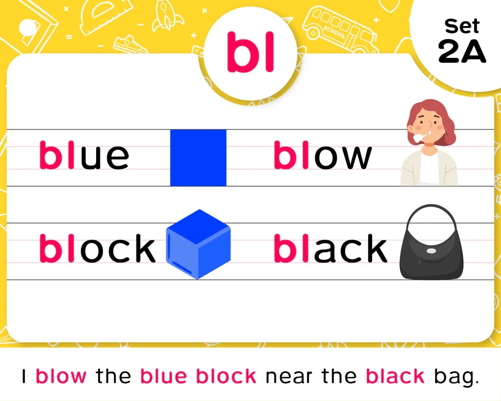 Phonics Flash Cards - Learn to Read in 20 Stages (60 cards, 490 Words) - nestatoys
