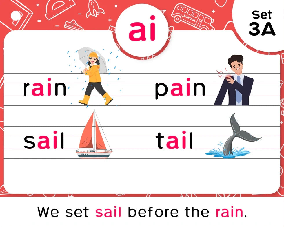 Phonics Flash Cards - Learn to Read in 20 Stages (60 cards, 490 Words) - nestatoys