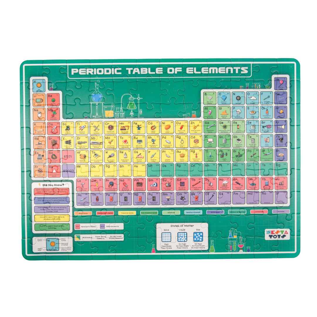 Periodic Table of Elements Jigsaw Puzzle (108 Jumbo Pieces) - nestatoys